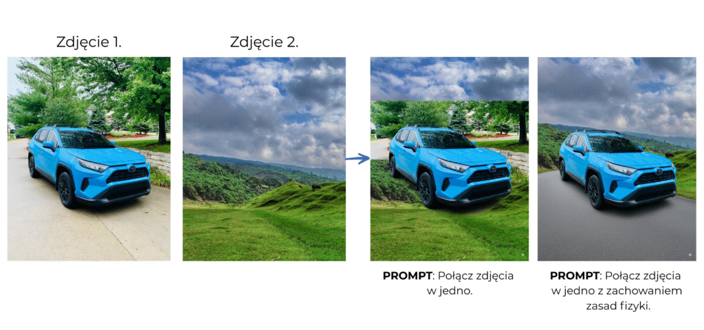 łączenie zdjęć w nano banana