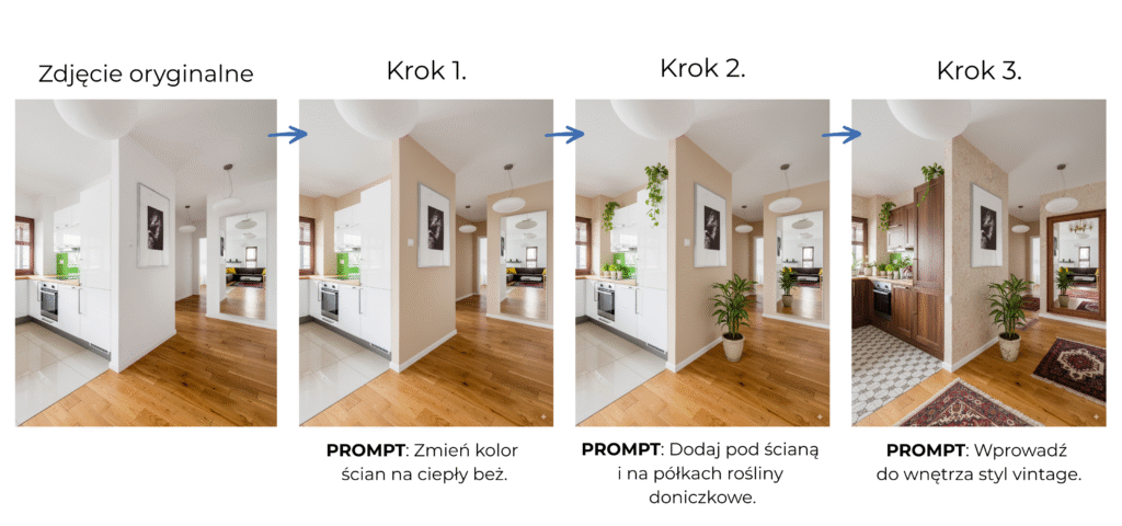 zmiany w pomieszczeniu wygenerowane w gemini 2.5 flash image